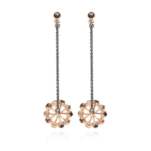 Face of Midgard earrings